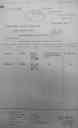 Allotment Form