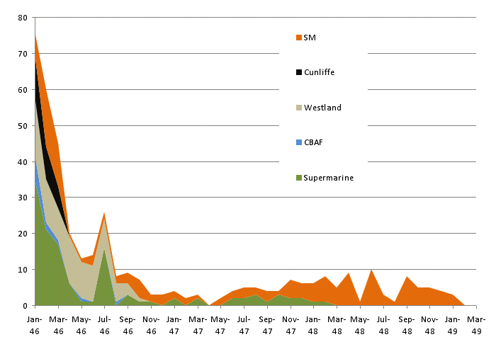 diagram3